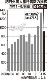 [画像]メインイメージ